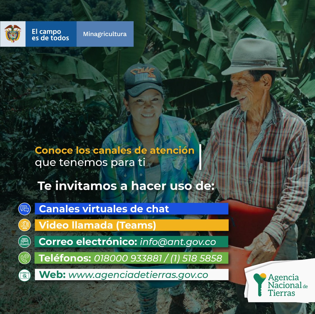 Imagen referencia de dos campesinos, enumerando los canales de atención de la ANT
