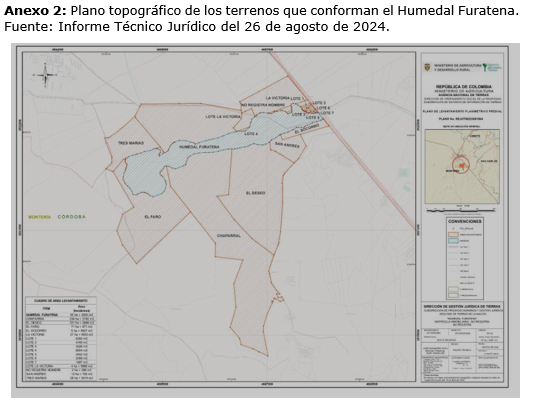 Plano topográfico de terrenos que conforman el humedal Furatena.