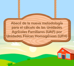 Portada: Cartilla UAF